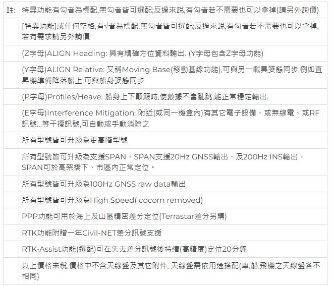 縮圖：NovAtel PP7D 衛星定位儀