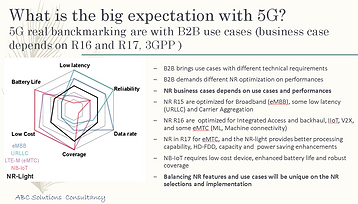 5G what is next..PNG
