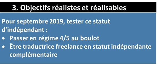 Objectifs réalistes méthode Kaizen