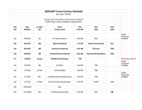 2026 Draft Schedule
