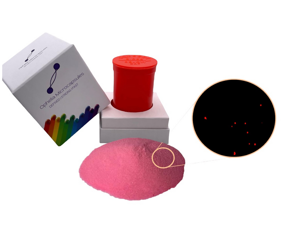 Analytical Spheres | Ophelia Microcaps