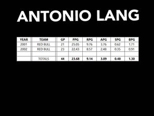 PBA STATS | ANTONIO LANG