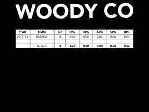 PBA STATS | WOODY CO
