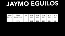PBA STATS | JAYMO EGUILOS