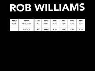 PBA STATS | ROB WILLIAMS