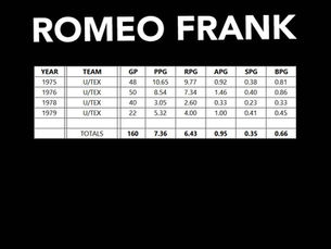 PBA STATS | ROMEO FRANK