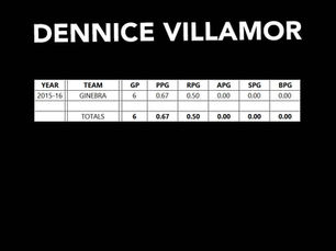 PBA STATS | DENNICE VILLAMOR  