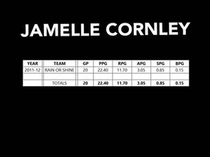 PBA STATS | JAMELLE CORNLEY