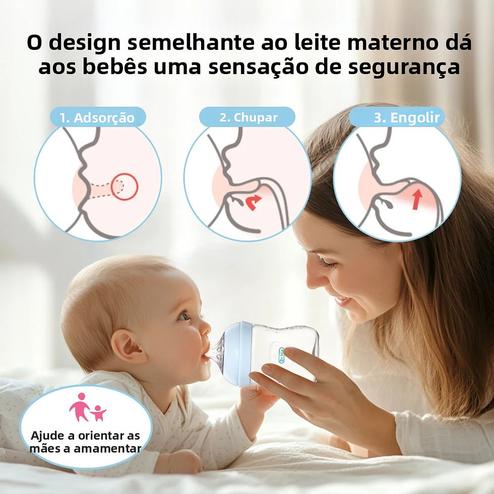 Miniatura: Mamadeira Bebê 150/240/330ml com Alça – Leve, Segura e Prática