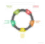 How Do Global Market Trends Impact HA Aus Coal Demand?