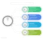 The image, titled "Why Poultry Farms Use Coal for Heating," is an infographic labeled "Exploring Coal Role in Poultry Heating" on a black background. At the center is a circle labeled "Coal in Poultry Heating" with an icon of a heater, from which four branches extend. Each branch represents a benefit:
"Cost Efficiency" (green) with a cost icon, noting coal offers lower long-term operating costs than alternatives.
"Heat Reliability" (blue) with a heat icon, explaining coal ensures consistent, reliable heat for poultry farms.
"Adaptability" (blue) with a building icon, stating coal adapts well to large-scale poultry operations.
"Availability" (green) with a map icon, highlighting coal is widely available in South African mining provinces. The design uses a mix of green and blue colors with simple icons to illustrate each point.