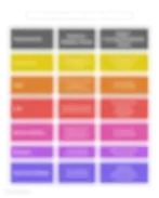 The image, titled "What’s the Best Fuel for Your Facility?", is an infographic labeled "Fuel Recommendations by Facility Type" on a black background. It features a table with two columns: "Characteristic" on the left and two sub-columns under "Small-to-Medium Plants" and "Export-Focused/Regulated Plants" on the right. The characteristics and recommendations are:
"Natural Gas" (yellow) is recommended where pipelines are accessible for small-to-medium plants and provides consistent heat and low emissions for export-focused plants.
"Coal" (orange) is cost-effective where supply and infrastructure allow for small-to-medium plants but not explicitly recommended for export-focused plants.
"LPG" (red) is suitable for remote or off-grid locations for small-to-medium plants and part of dual-fuel setups for uninterrupted operation in export-focused plants.
"Electric Boilers" (pink) support clean-energy goals or backup systems for small-to-medium plants but not explicitly recommended for export-focused plants.
"Biomass" (purple) is not explicitly recommended for small-to-medium plants but offers sustainable fuel branding for export-focused plants.
"Dual-Fuel Setups" (blue) are not explicitly recommended for small-to-medium plants but ensure uninterrupted operation and fuel cost control for export-focused plants. The design uses a color-coded layout to differentiate each fuel type.