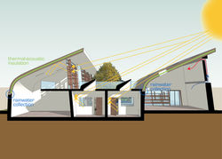 UNIVERSITY OF STELLENBOSCH OFFICE