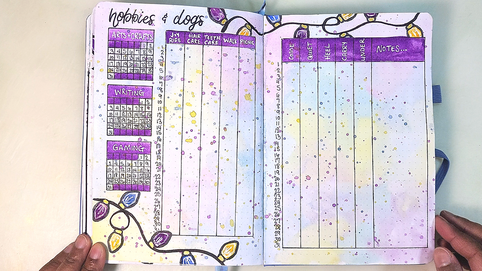 "Hobbies & Dogs" Pages