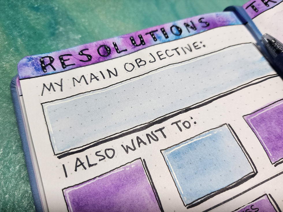 Partial "Resolutions" Journal Page