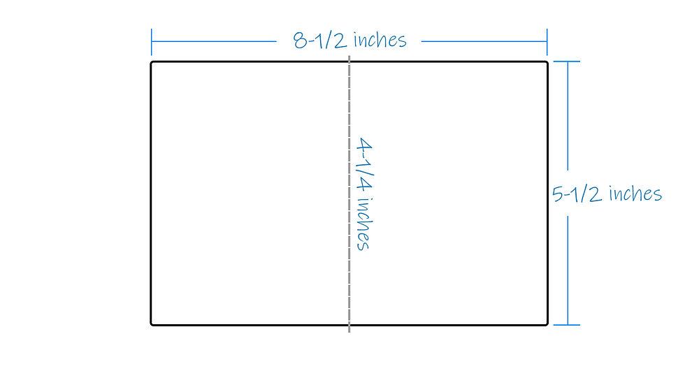 A2 Card Size Diagram