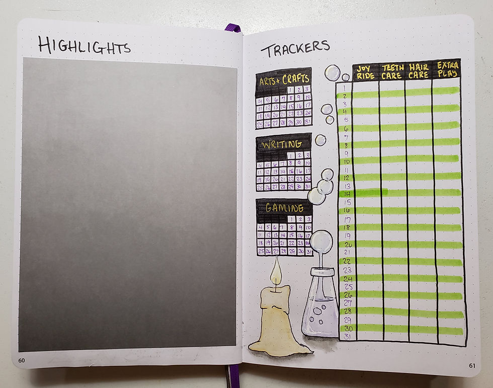 "Highlights" and "Trackers" Pages