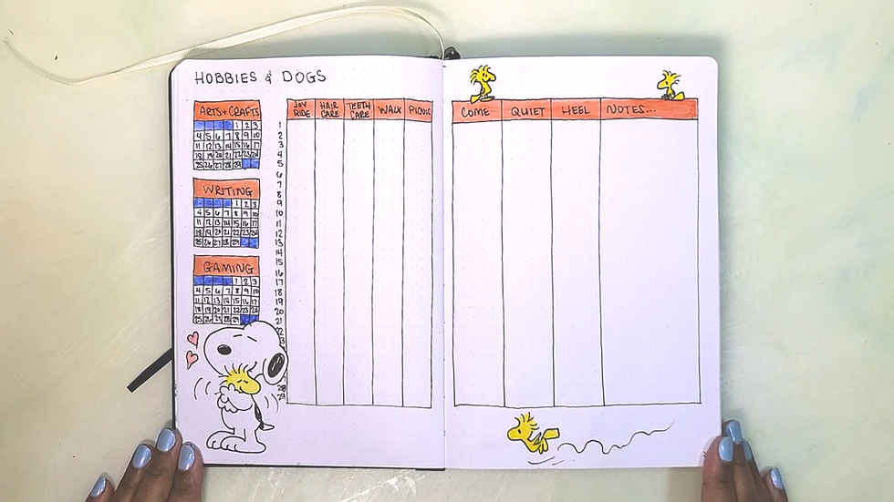 Hobbies & Dogs Tracker Pages Ft. Various Peanuts' Characters