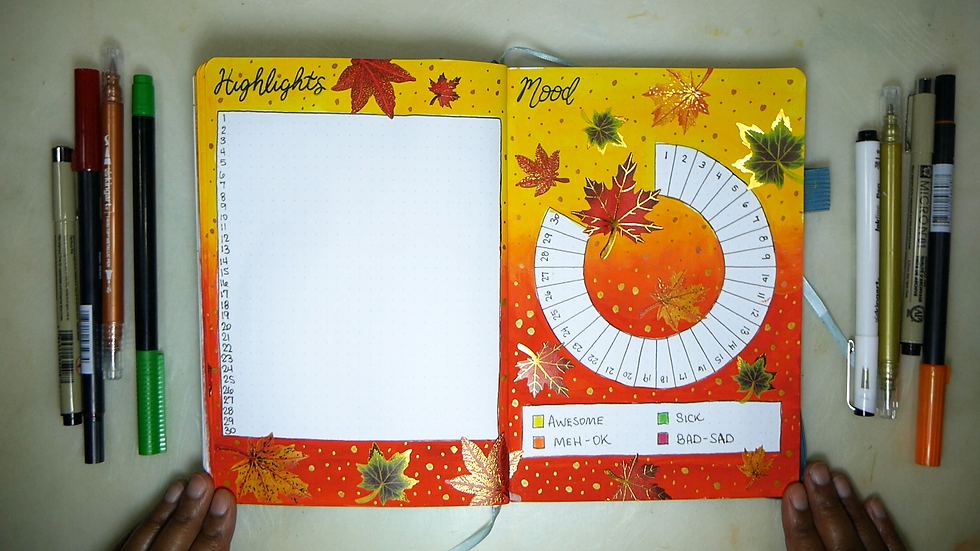 Highlights and Mood Pages ft. Leaf Stickers