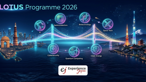 A futuristic digital bridge connecting the illuminated skylines of India and Japan, representing the LOTUS Programme 2026, featuring holographic icons of technology fields like AI, semiconductors, and biotechnology against a deep navy background. - Experience Japan Blogpost article