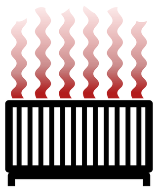 Radiator free cutouts
