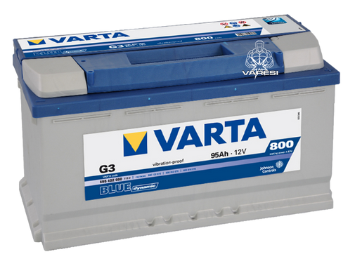 PNG images: Car Battery
