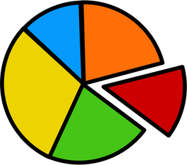 mcol_pie_chart.png