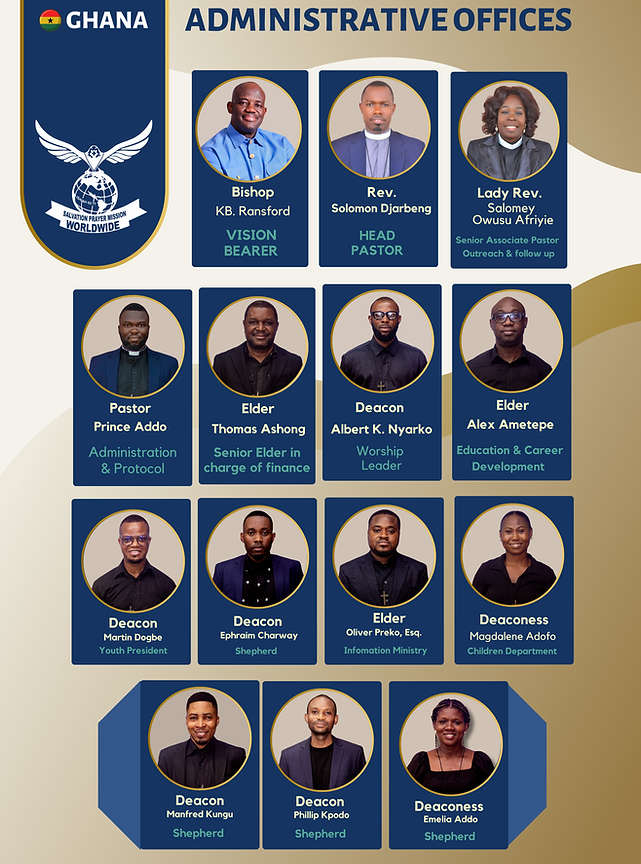 Church Leadership Chart_20250330_130616_0000 (1).png