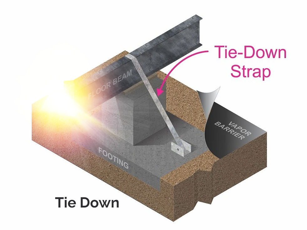 Eye-level view of a home inspector examining a residential roof in Winter Haven