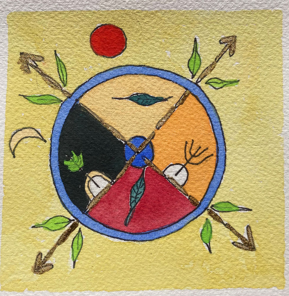 Creativity and Constellation With Tabitha Benedict and Santjes Oomen