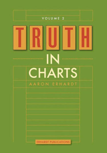 Truth In Charts 2.jpg