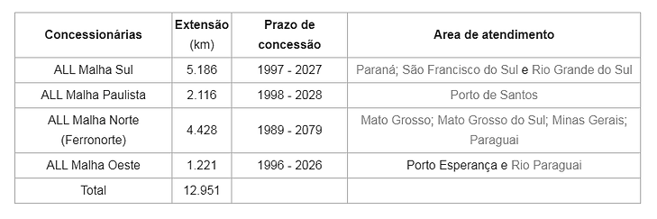 all malha.png
