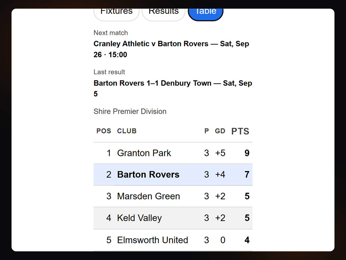 Sports Fixtures & League Table screenshot 7