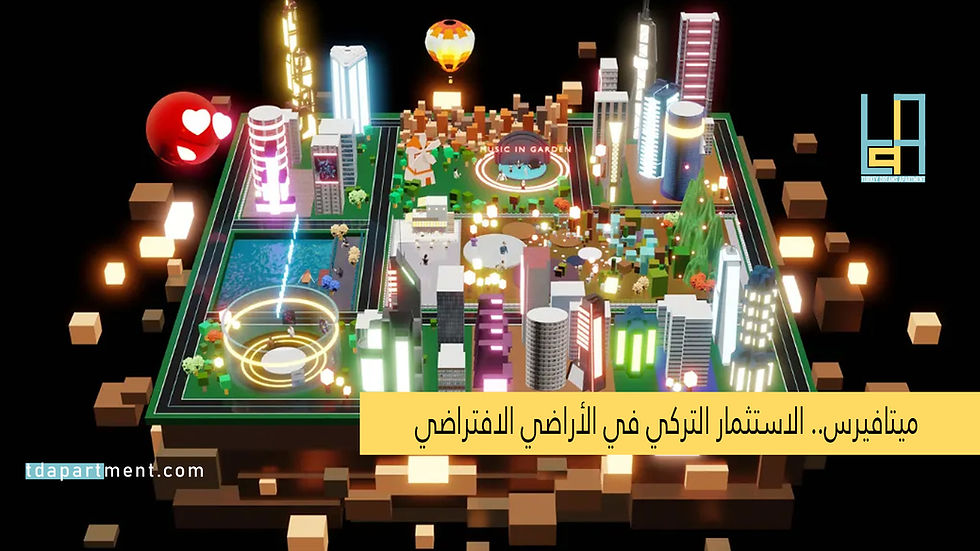 الاستثمار في الميتافيرس |  الأراضي الافتراضية