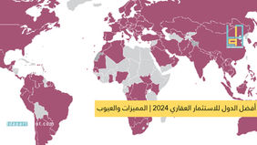 أفضل الدول للاستثمار العقاري 2024 | المميزات والعيوب