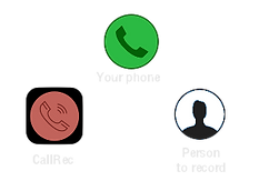 callrec-explain (1).png