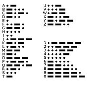 morse code.jpg