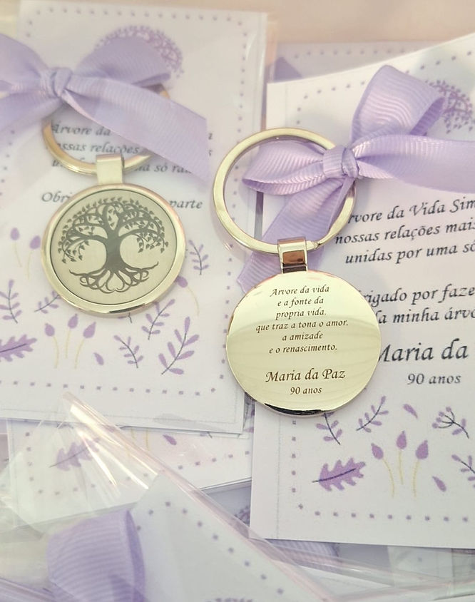 lembrancinhas de aniversario adulto 90 anos.jpg