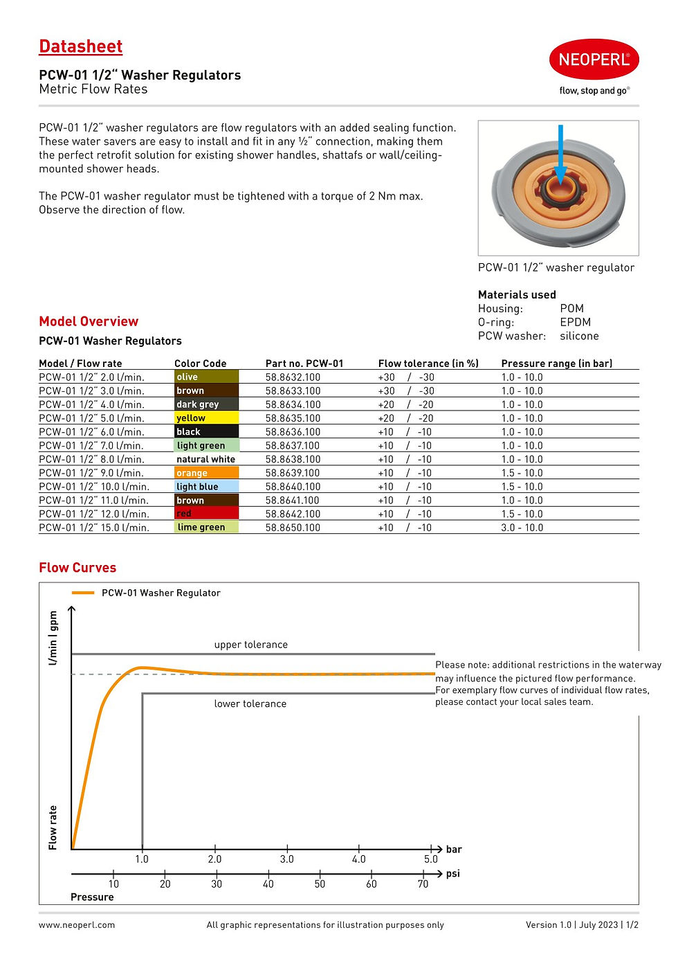 Thumbnail: Neoperl 1/2” PCW-01 Washer  12L/min Regulator 588642100