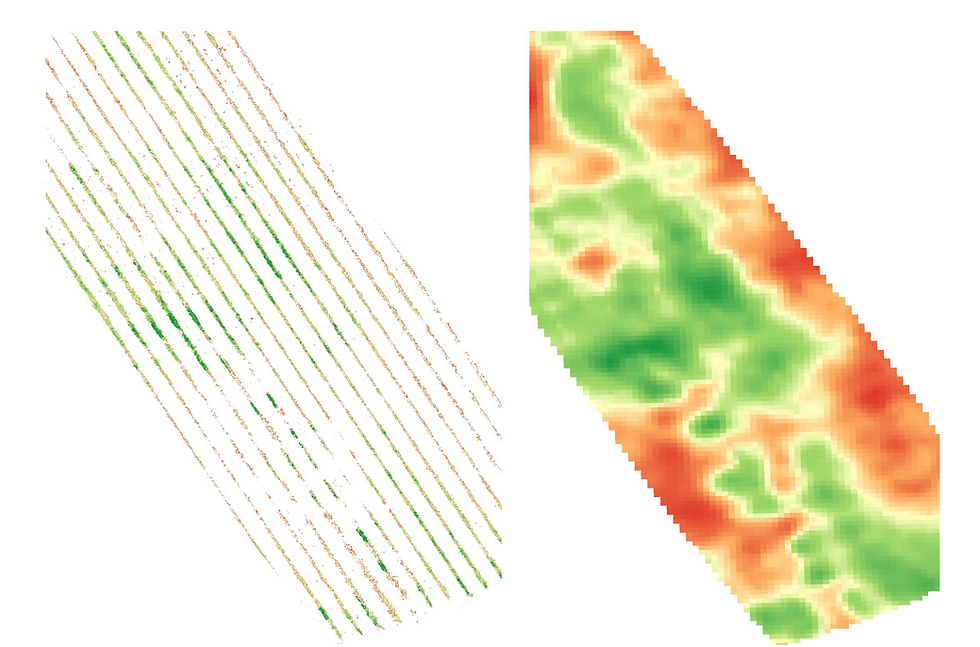 Image Segmentation
