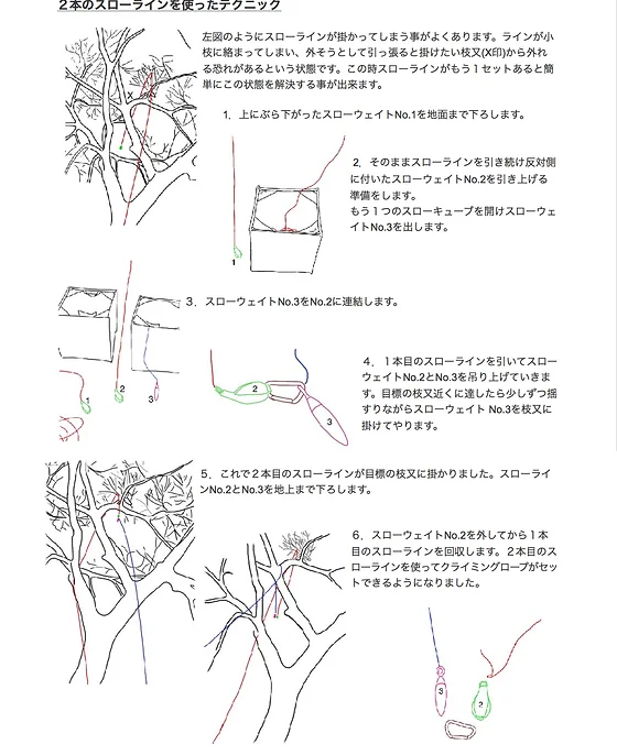 12 Throw Line Odsk 12 Throw Line Odsk