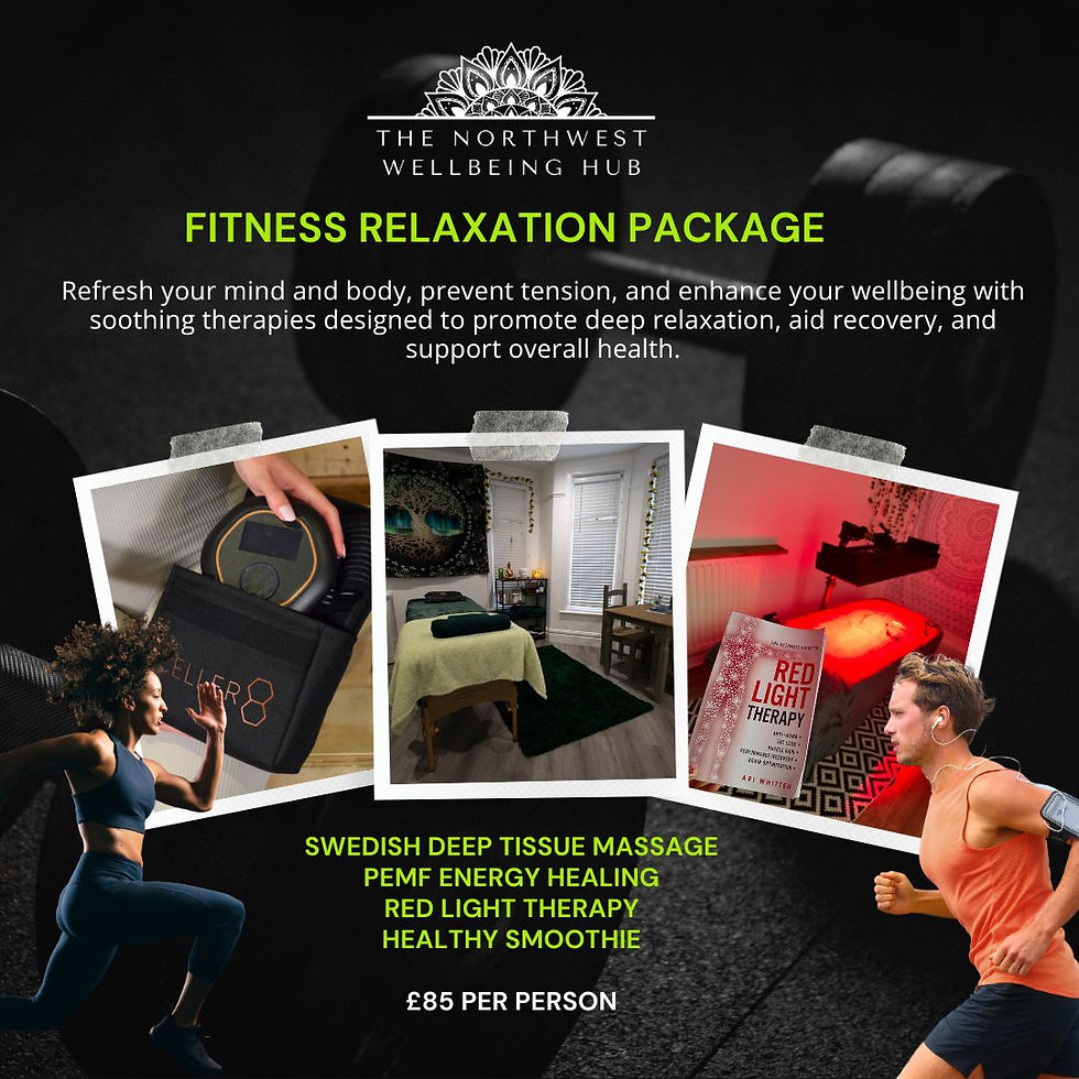 Fitness Relaxation Package Voucher