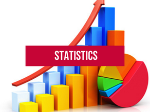UNITED KINGDOM BRAIN TUMOUR STATISTICS