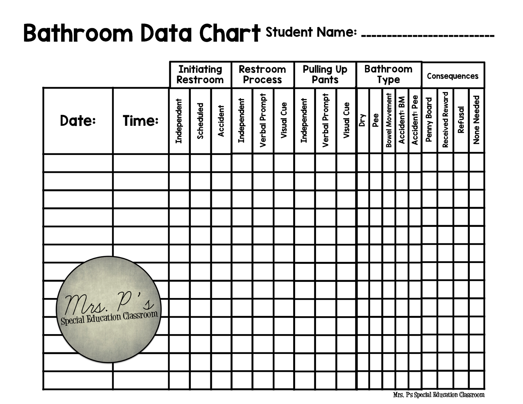 Bathroom Chart