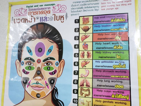 その不調はどこからパターン?