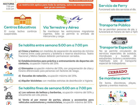 Lineamientos a partir del 1 de mayo