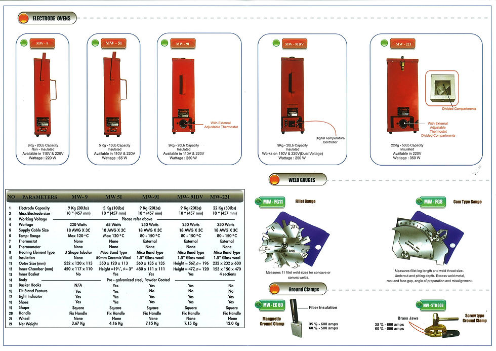 Thumbnail: METAWELD ELECTRODE OVEN
