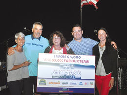 2021 Challenge Inaugural Event was a Huge Success