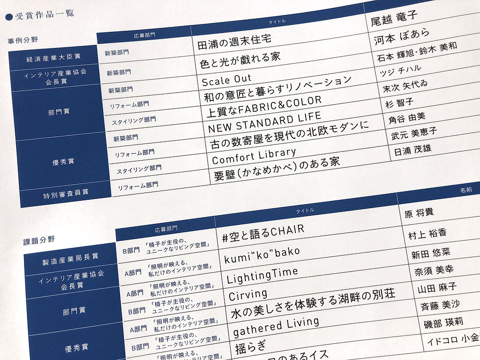 インテリア産業協会主催のコンペ受賞者一覧。リフォーム部門賞をいただきました。ブログです。