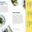 Thumbnail: Managing Food Allergies